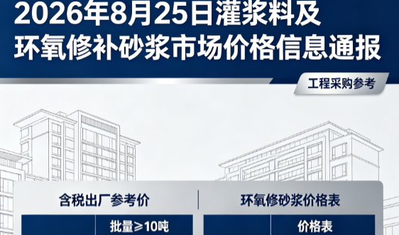 阜康2026年8月25日灌浆料及环氧修补砂浆市场价格信息通报